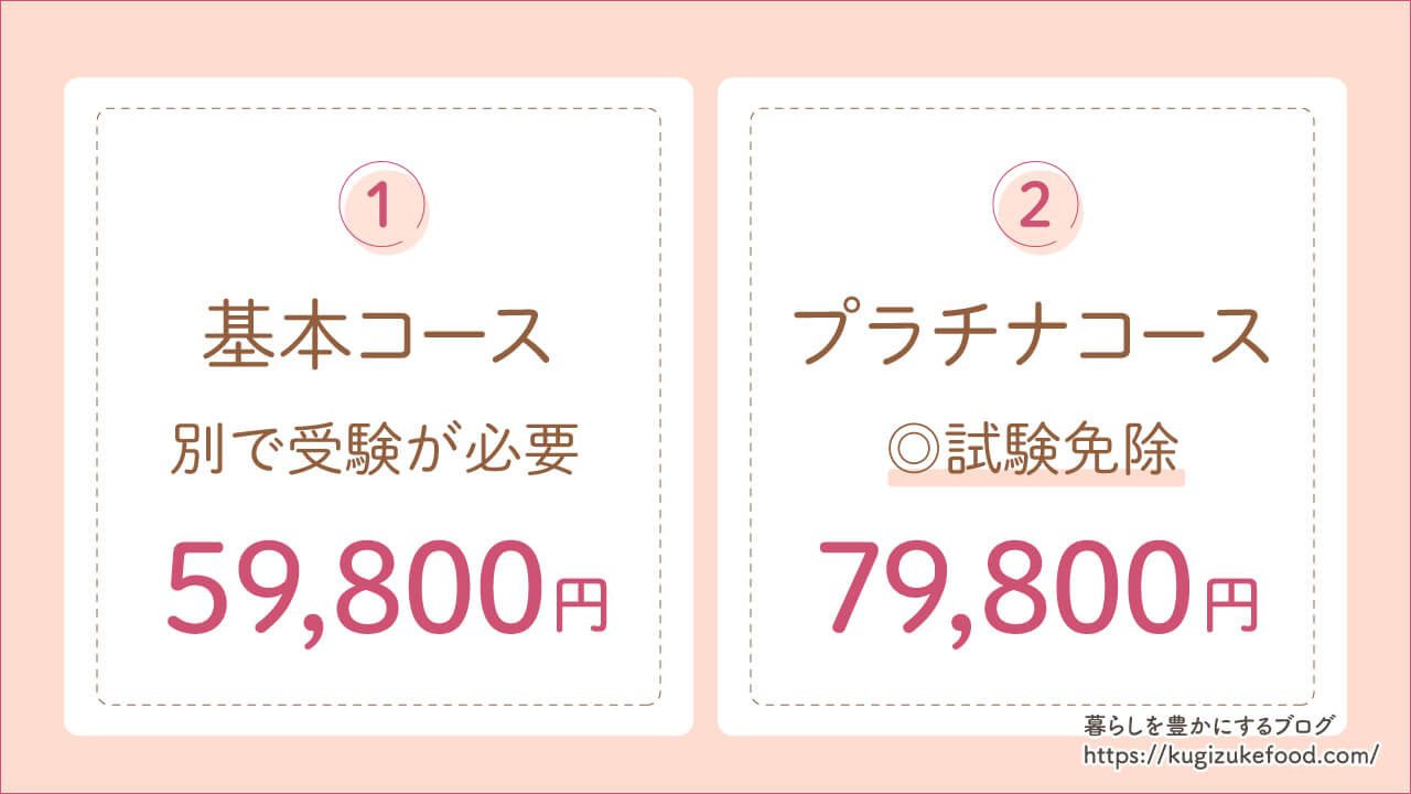 SARAスクールの基本・プラチナコース