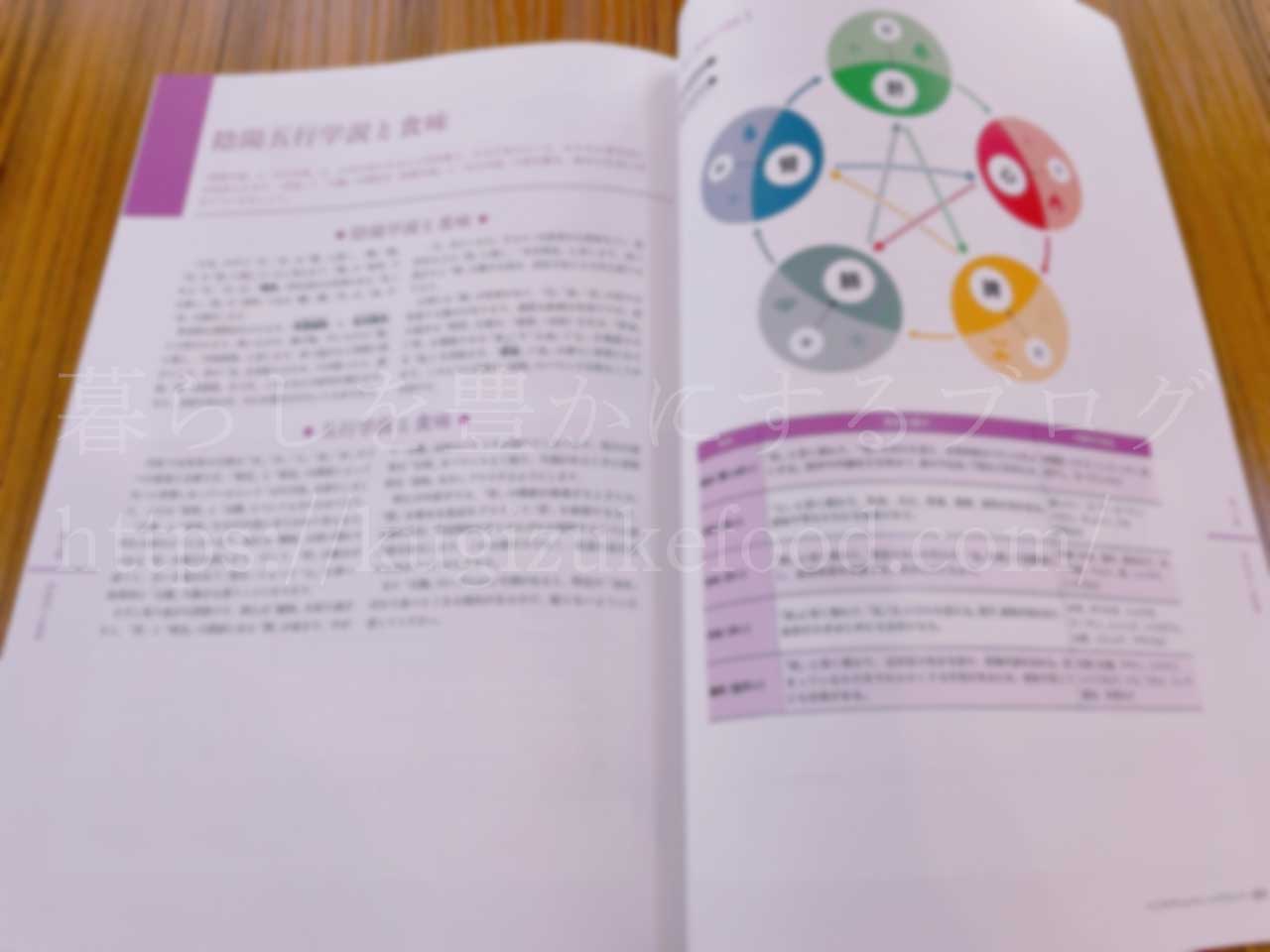 たのまなのベジタブル&フルーツプランナー資格講座のテキスト・教材