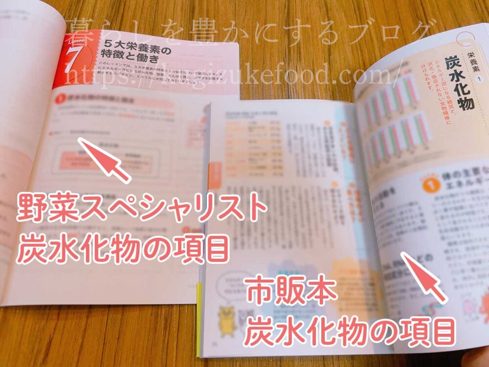 野菜スペシャリスト講座と似た内容の独学本