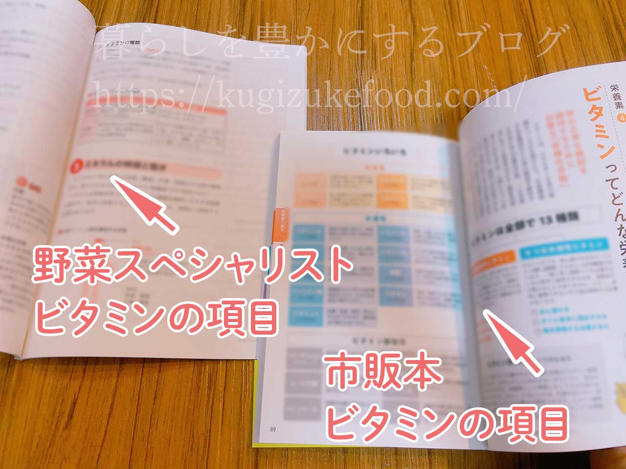 野菜スペシャリスト講座と似た内容の独学本