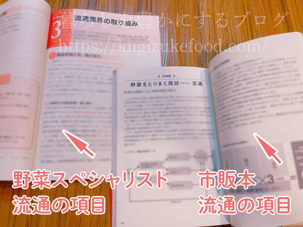 野菜スペシャリスト講座と似た内容の独学本