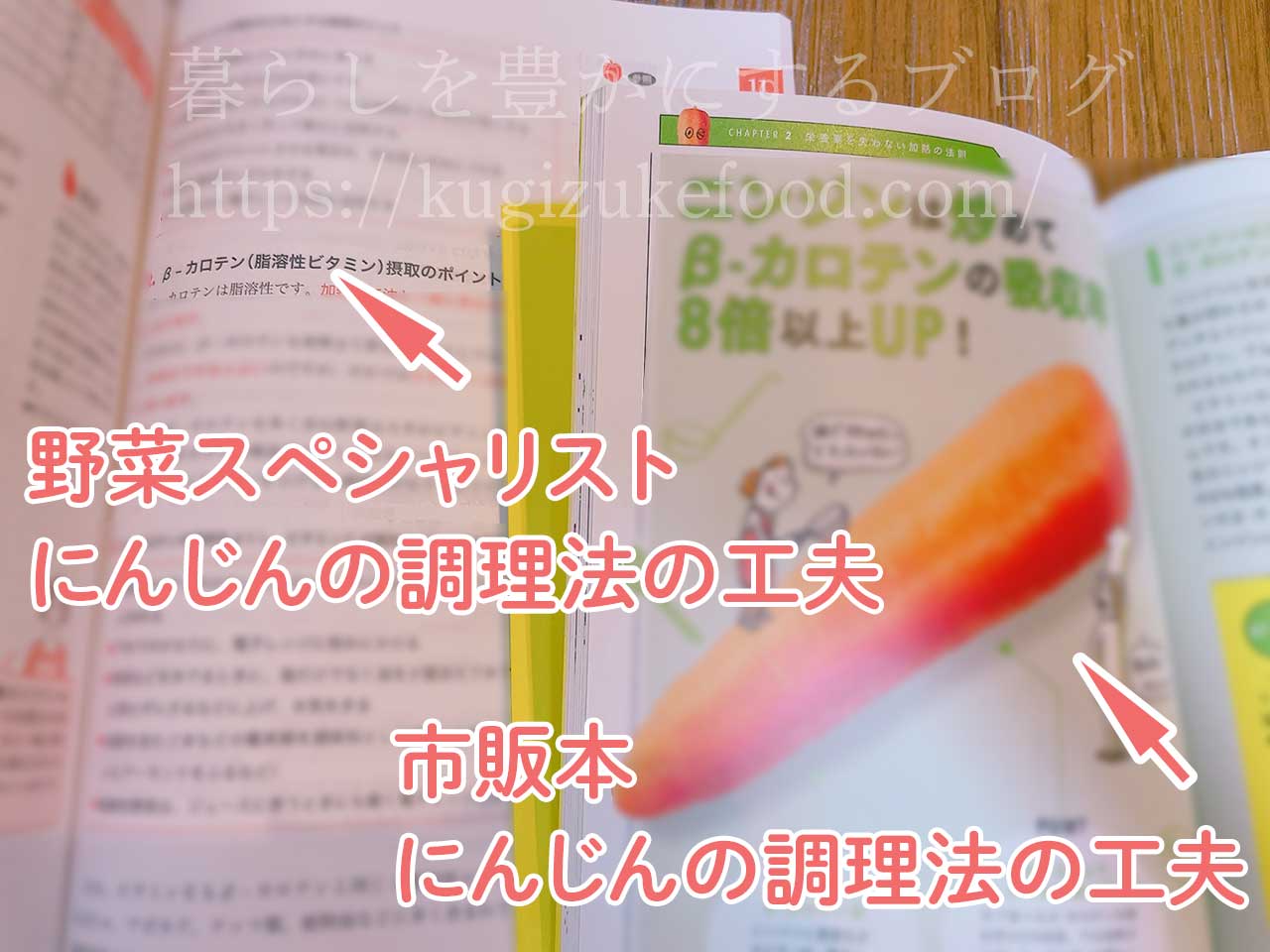 野菜スペシャリスト講座と似た内容の独学本