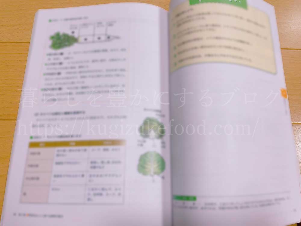 ユーキャンの野菜スペシャリスト資格講座の教材・テキスト