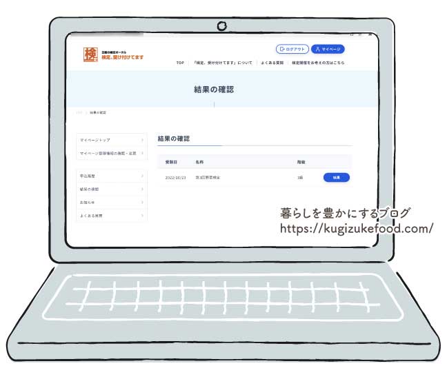 野菜検定試験の合否結果通知