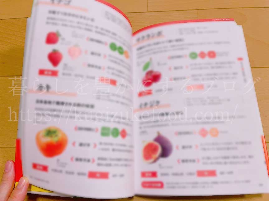 野菜検定公式テキスト