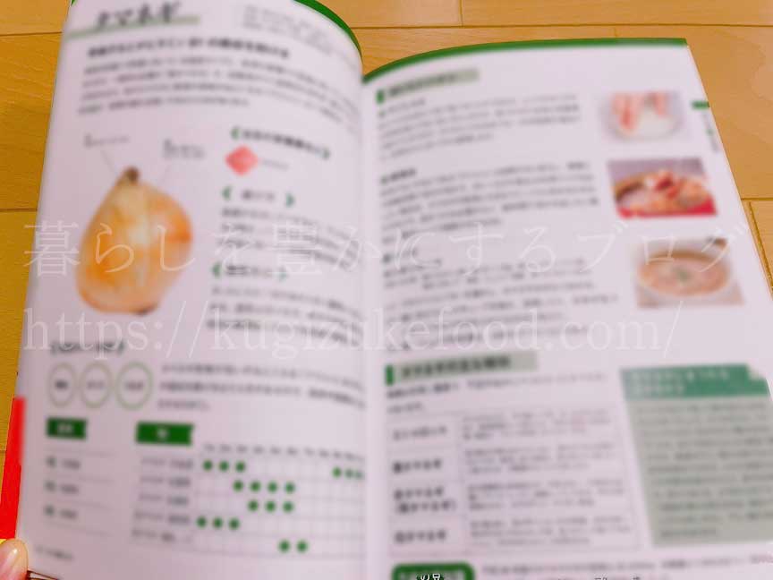 野菜検定公式テキスト
