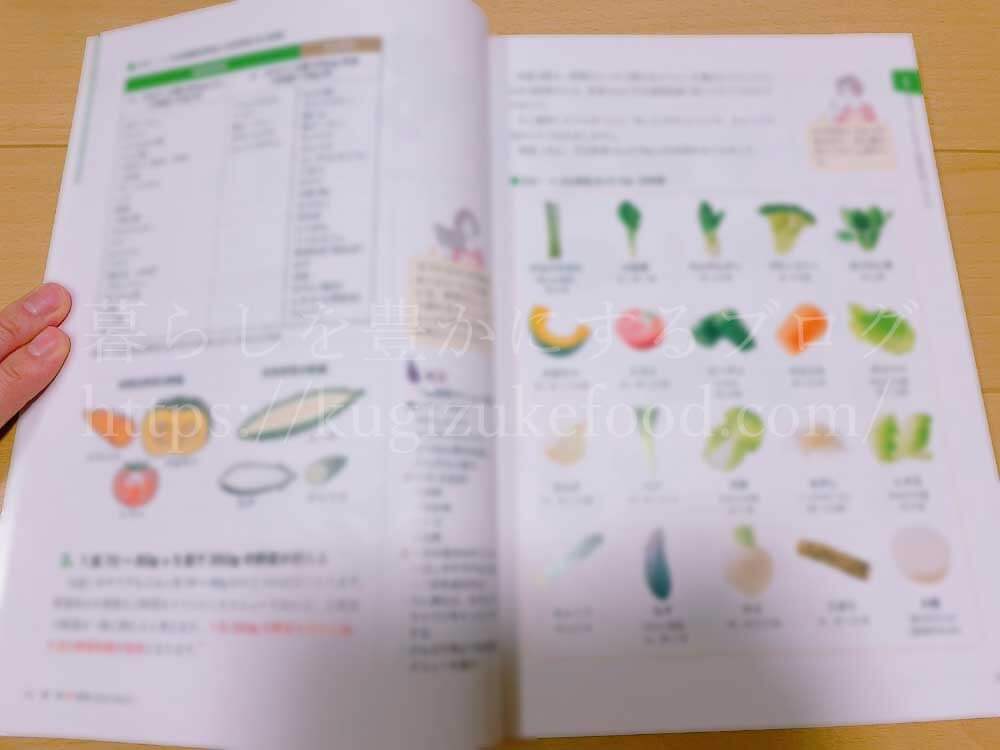 ユーキャンの野菜スペシャリスト資格講座のテキスト・教材